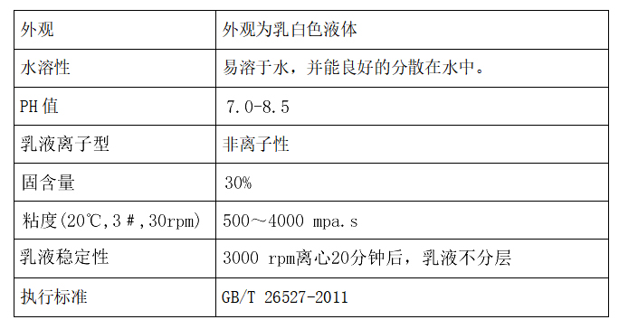 有机硅消泡剂(KL-501) 有机硅消泡剂(KL-501)