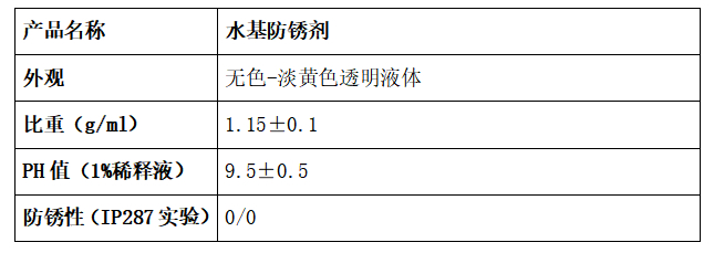 水基防锈剂(KL-601A) 水基防锈剂(KL-601A)
