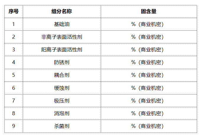 微乳化切削液(KL-203) 微乳化切削液(KL-203)