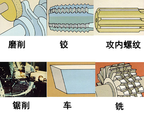 一文了解常见几种数控加工方式